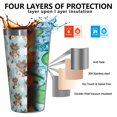 thumbnail image 3 of 16oz Tumblers Blue Highland Cow Flower Butterfly Pattern Stainless Steel Vacuum Insulated Double Wall Travel Tumbler Cups Mug with Lid and Straw,Cleaning Brush for Coffee,Tea, 3 of 4