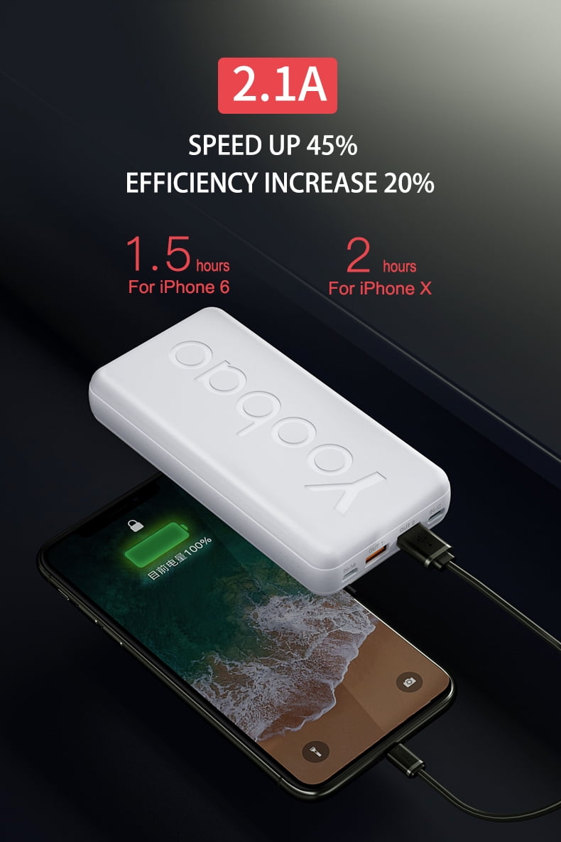 Portable Battery Backup Charger 20000mAh Compact External Power Bank, Compatible with iPhone Samasung Google OnePlus Phones & More Micro & USB-C Battery /White P20T