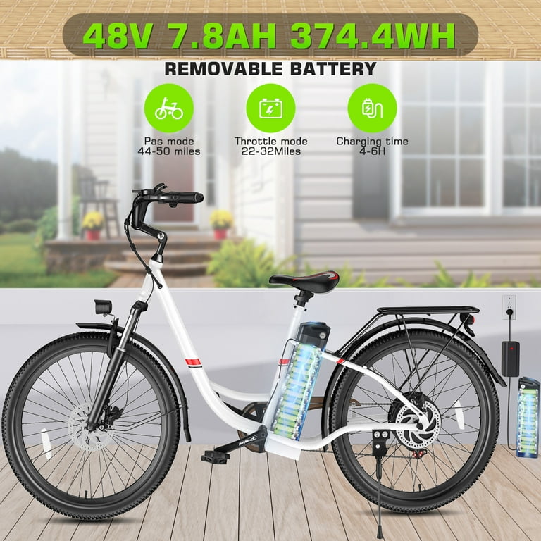 Best Electric Bikes: From Commuter to Cruiser E-Bikes