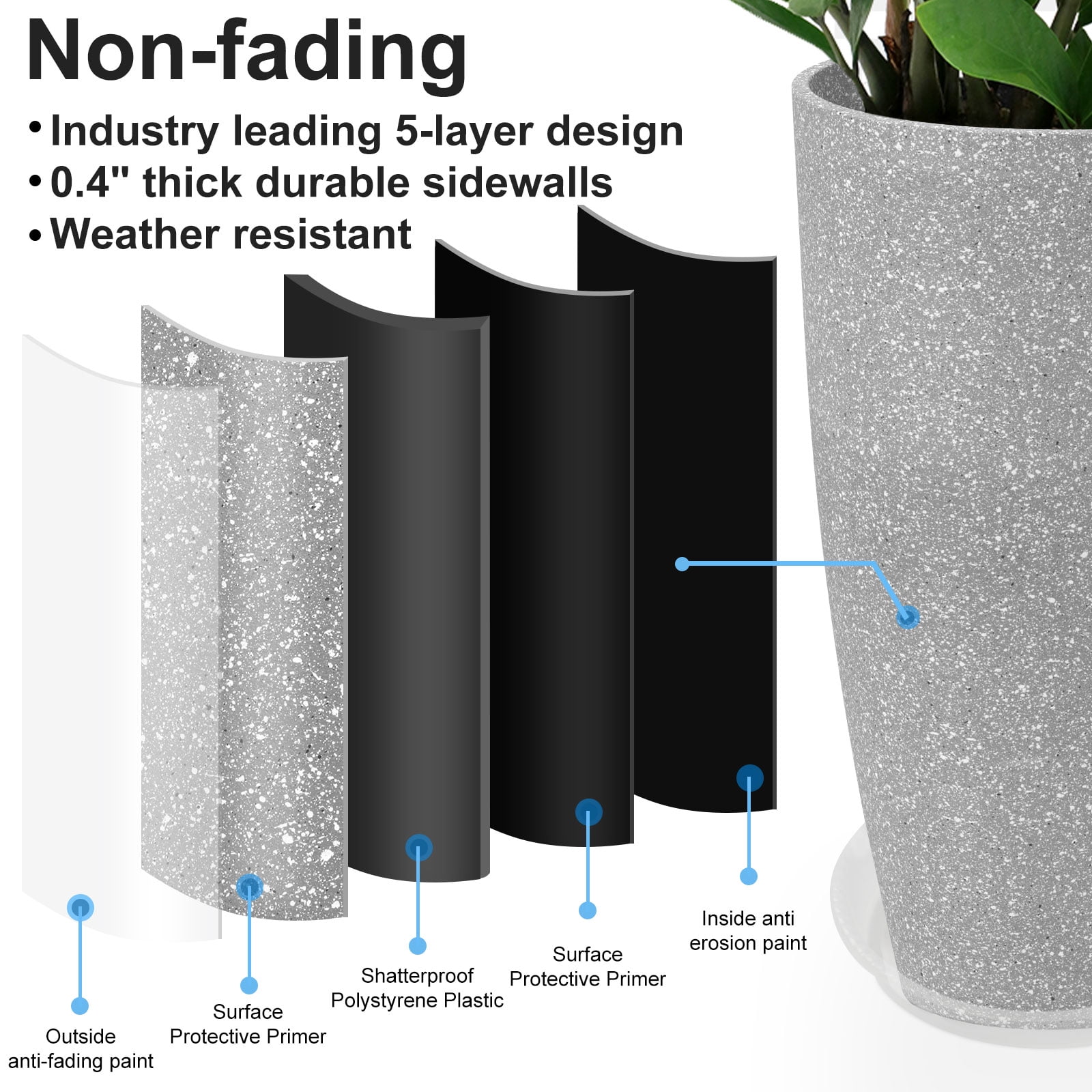 Gamexcel 21 inch Tall Planter Resin Vase, Set of 2 for Porch Large Pot with Drainage Hole for Indoor Outdoor Home Garden Front Door