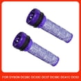 thumbnail image 1 of Washable Pre-Filter Air Filters Spare Parts Accessories For Dy*son DC28c DC33c DC37 DC39c DC41c DC53 Vacuum Cleaner, 1 of 8