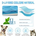 thumbnail image 2 of Tapis Rafraîchissant pour Chien pour Lit pour Chien, Chenil pour Chien et Cage pour Chien - Coussin Rafraîchissant pour Chien et Chat - Couverture Rafraîchissante Portable et Lavable, 2 of 7