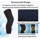 thumbnail image 3 of Breathable Basketball Shooting Sport Safety Kneepad Honeycomb Pad Bumper Brace Kneelet Protective Knee pads rodilleras, 3 of 5