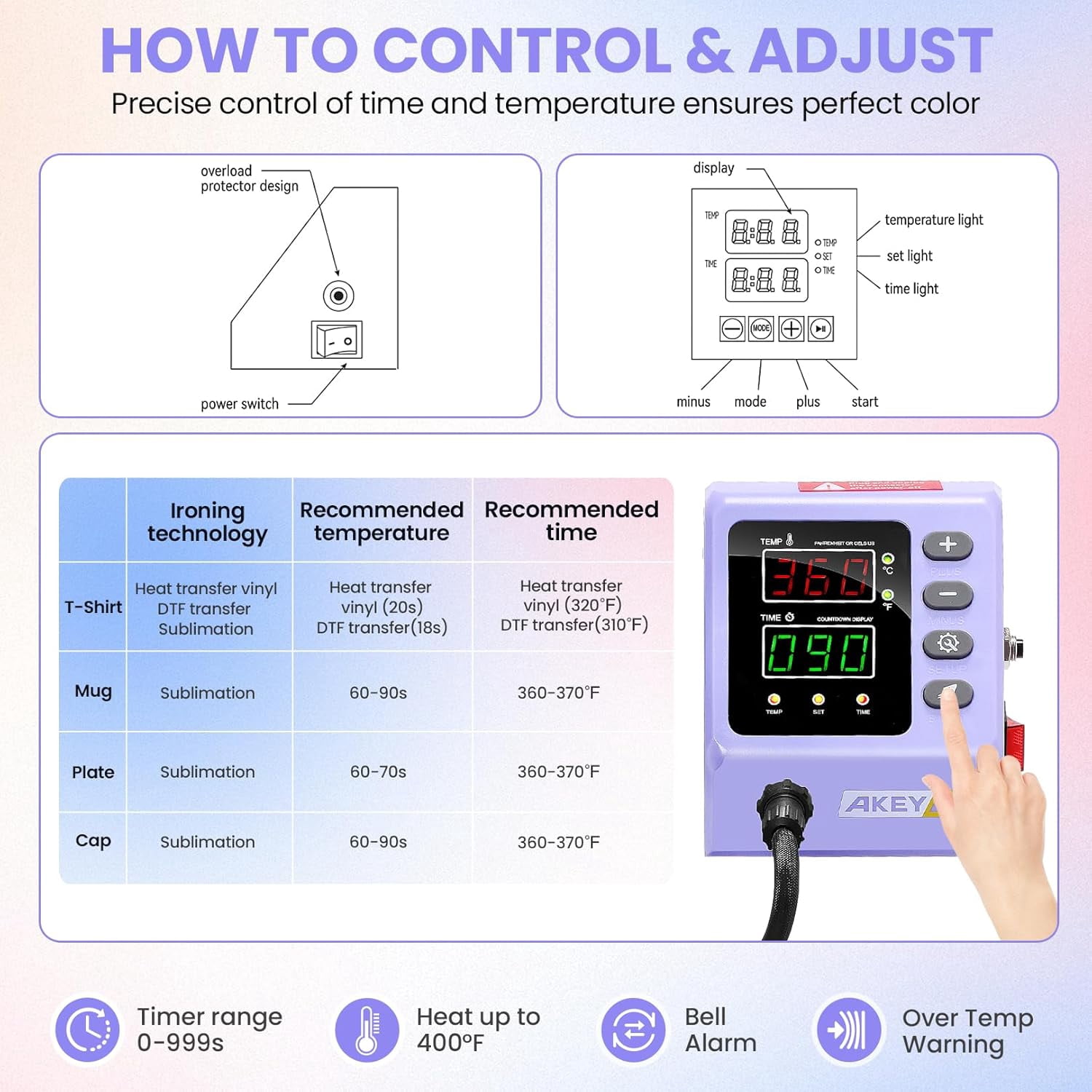 Adnoom 8 in 1 Heat Press Machine Combo, 15"x12" Sublimation Heat Transfer, 360°Swing Away, Digital shirt Press Machine for Hat Cap Mug Plate,Purple