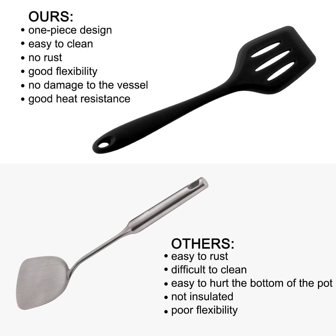 Unique Bargains Silicone Turner 4 Pieces Heat Resistant Non Stick Turner Black