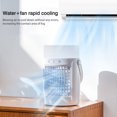 thumbnail image 4 of Escritorio portátil Ventilador de refrigeración por agua 3 Velocidad de engranaje 600ml USB para oficina en casa Hugtrwg Para estrenar, 4 of 8