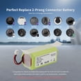 thumbnail image 4 of Replacement RVBAT850 Battery for Shark Ion R75, RV761, RV850C, RV1000S, RV1100VL, RV1001AE, UR1000SR, RV700_N, RV720_N Vacuum Cleaners (2-Prong Connector,NOT for 3-Prong Connector), 4 of 5