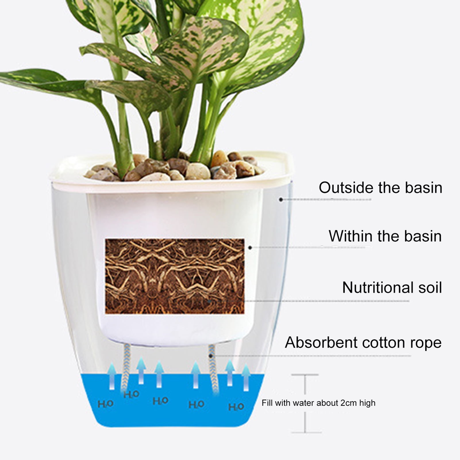 Cheer US Self Watering Pots for Indoor Plants, Flower Pots Outdoor, Self Watering Planter, Plant Pots with Decorative Stones, Flower Pot, Plant Pots Indoor, Flower Pots Indoor