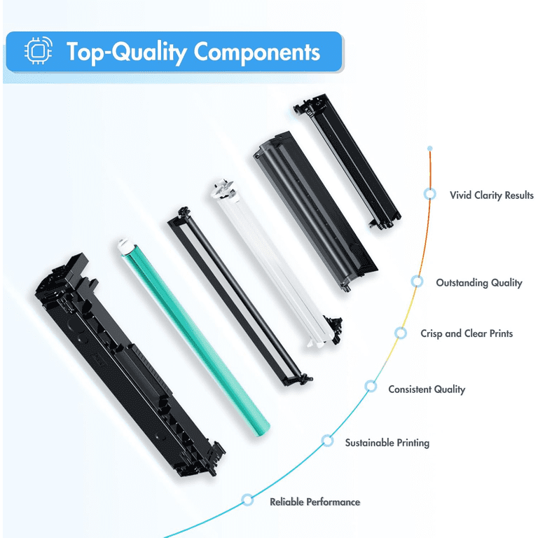 Vipink 218X 218A Toner Cartridge 4-Pack for HP Printers photo 7