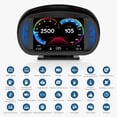 thumbnail image 4 of Head Up Display Sistema dual GPS Velocímetro Alarma de velocidad para vehículos todoterreno SUV Likrtyny Para estrenar, 4 of 9