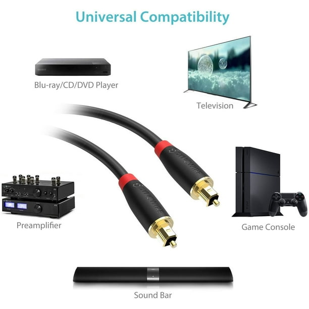 INECK® Câble Optique Audio - Câble Toslink pour DVD, PS4, XBox