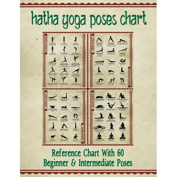 Hatha Yoga Poses Chart: 60 Common Yoga Poses and Their Names - A Reference Guide to Yoga Asanas (Postures) 8.5 x 11&quot, (Paperback)