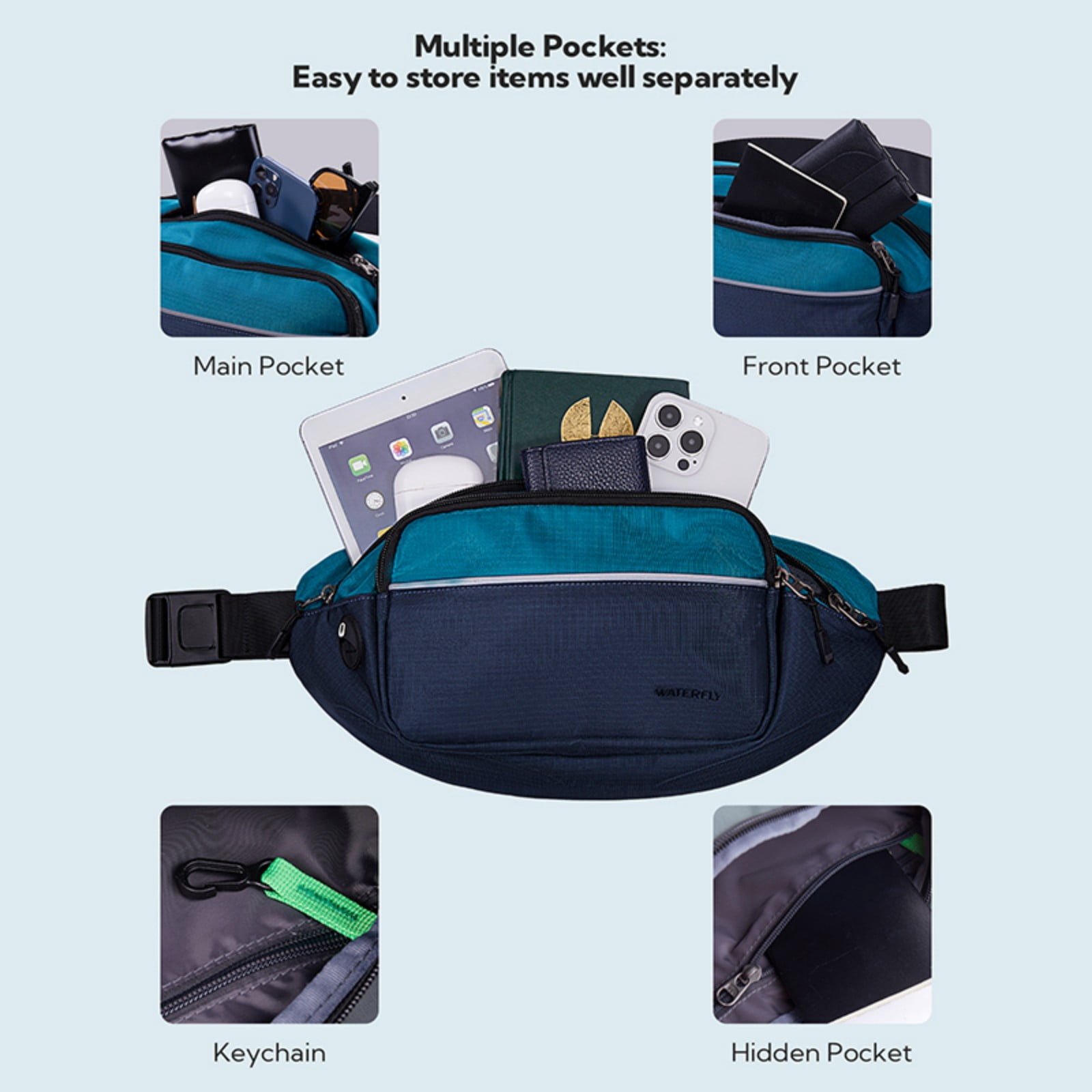 WATERFLY Unisex Hiking Walking Travel Nylon Fanny Pack Waist Bag,Dark Blue with Teal Blue