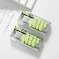 thumbnail image 4 of Dental Floss Dispenser Containing 10Pcs Floss Dental Floss Storage Box Auto Refillable Oral Hygiene Care Floss Pick, 4 of 8