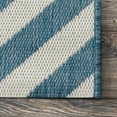 thumbnail image 4 of nuLOOM Dawn Celtic Trellis Indoor/Outdoor Area Rug, 6' 3" x 9', Blue, 4 of 4