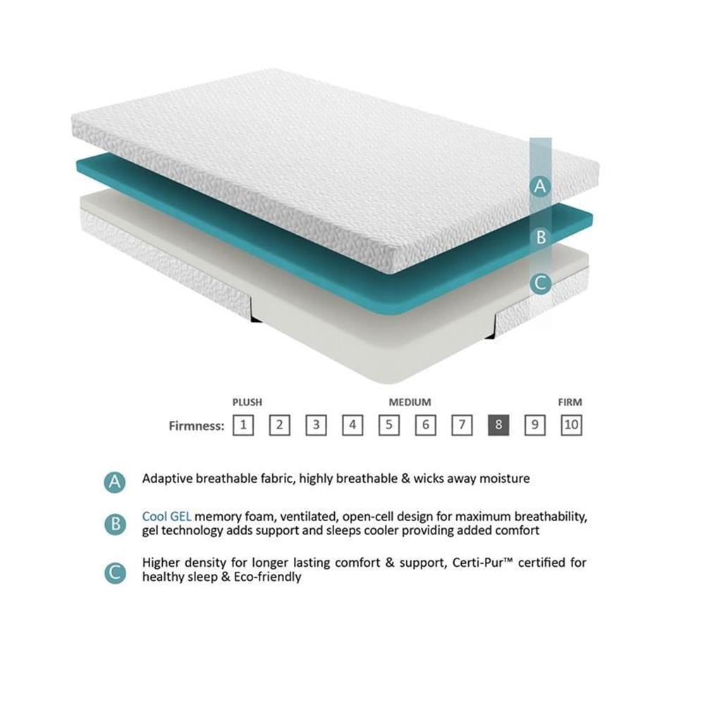 Lexicon Homelegance Bedding 6" Modern Fabric Twin Gel Memory Mattress in White