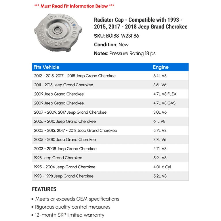 Radiator cap 2024 pressure rating chart