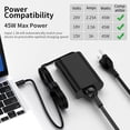 thumbnail image 2 of 20V 2.25A 45W Type-C Laptop AC Adapter Charger for Dell 04RYWW X9RG3 08XTW5 ADP-30CD BA VENUE 10 PRO 5056 VENUE 8 PRO 5855 689C4 492-BBUU HA45NM180 LA45NM150 LA45NM171 LA45NM121 3RG0T HA45NM170, 2 of 6