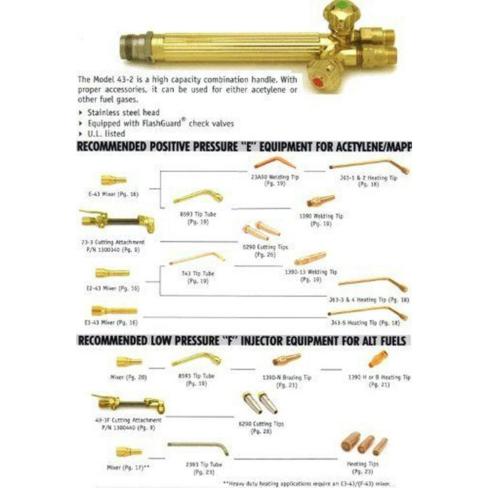 Harris Model 18-5 Automatic Torch Handle 1401820 - Walmart.com