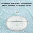 thumbnail image 3 of pitrice Earphone Charging Box Case Holder Bag Headphone Transparent Cover Protector Earbuds Replacement for Lenovo Thinkplus Live Pods, 3 of 5