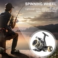 thumbnail image 3 of All-Metal Spinning Carrete de pesca Carrete de carrete fijo Aparejos de pesca (HE-7000) Ndcxsfigh  Nuevos Originales, 3 of 8