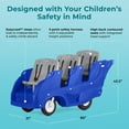 thumbnail image 2 of Foundations Gaggle Parade 6-Seat Buggy Stroller, Durable Multi-Child Daycare Stroller with Safety Harnesses, Blue/Gray, 2 of 8