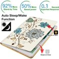 thumbnail image 3 of AmPm for iPad Mini 6 Gen 2021 8.3 Inch [ Mini 6th ] Smart Auto Sleep / Wake Slim Profile with Adjustable Viewing Angle Stand Printed Flip Cover - Puppy Friend, 3 of 8