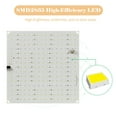 thumbnail image 2 of LED Grow Light Full Spectrum 234 LEDs Grow Lamps LED Panel Grow Light for Succulents, 2 of 8