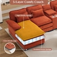 thumbnail image 6 of Wiilayok 133" U Shaped Cloud Couch Modular Sectional Couches for Living Room Fluffy Chenille Deep Seat Sofa set w/ Double Chaise Lounge, Storage Central Console, Cup Holders, USB Port, Sunset Orange, 6 of 9