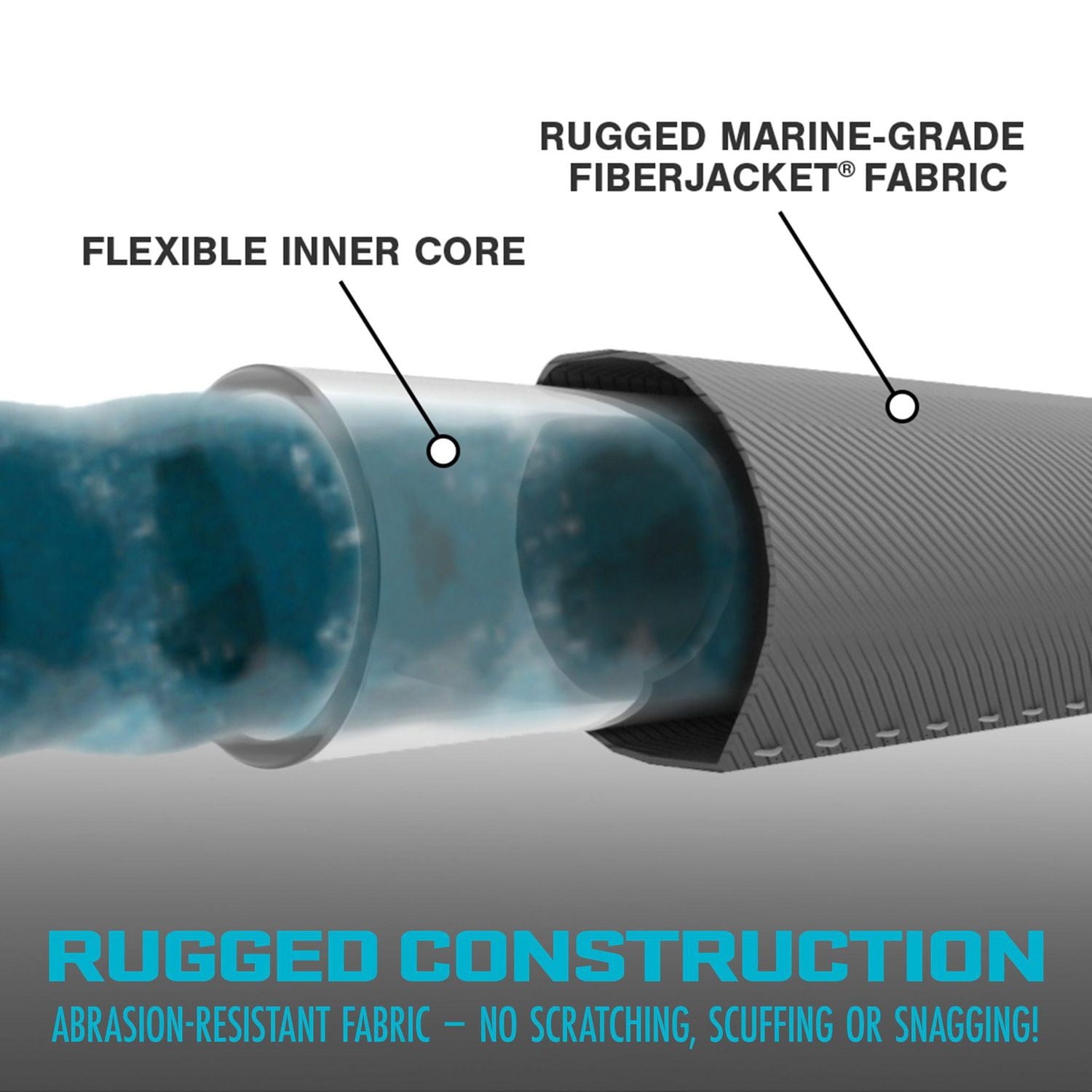 Aqua Joe AJFJH50-58-PRO Ultra Flexible Kink Free Fiberjacket Garden Hose, 50-Foot, Metal Fittings