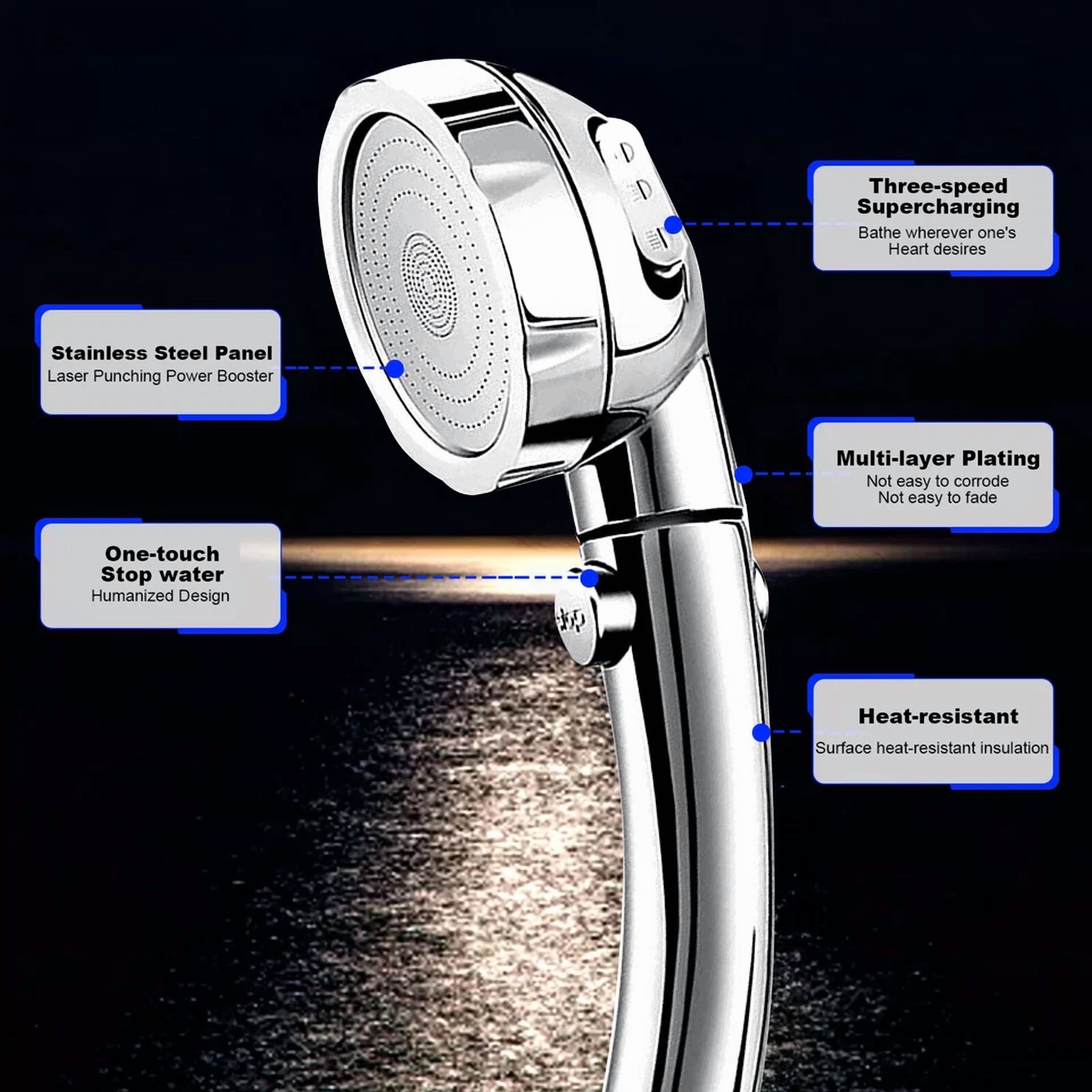 CIRCLE- Shower Head Rv Handheld Water Saving Multi-Functional Rv Shower Head With Hose
