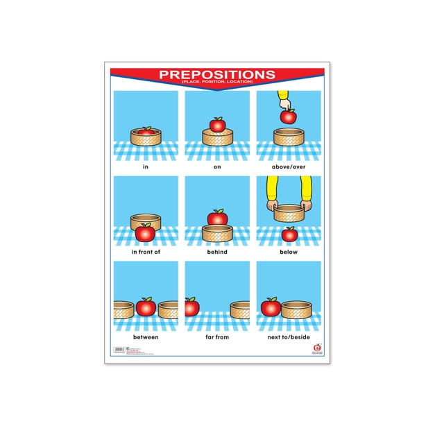 Póster Prepositions Educatodo B-0933-I