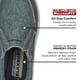 thumbnail image 2 of Zapatillas Skechers USA Expected Avillo de ajuste relajado color azul marino para hombre, 2 of 6
