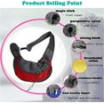 thumbnail image 4 of Pet Dog Sling Carrier, Breathable Mesh Portable Travel Safe Pet Sling Shoulder Bag Carrier with Adjustable Non-Slip Shoulder Strap for Small Dogs Cats Puppy, 4 of 6