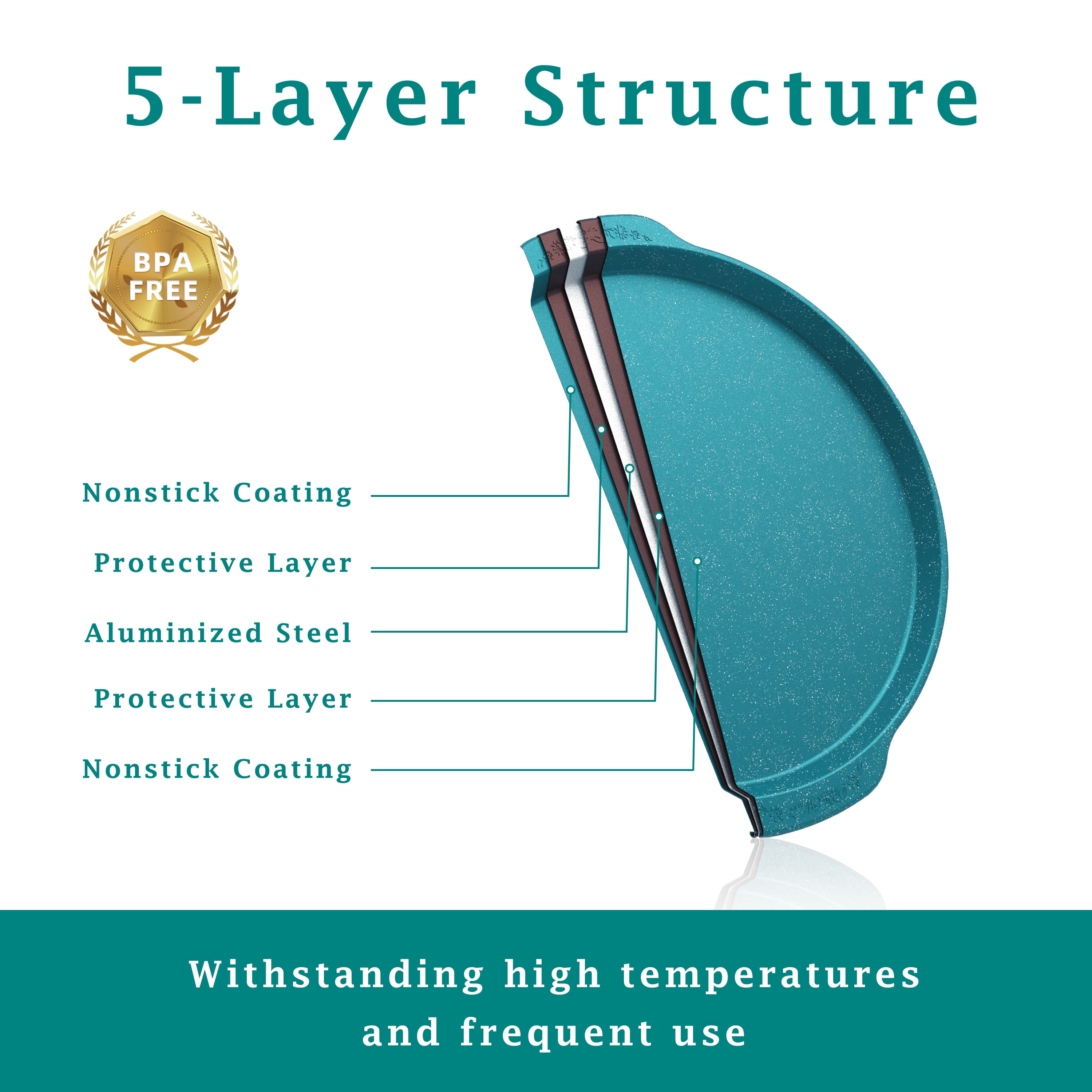 (4 pack) The Pioneer Woman Teal Speckle 16" Nonstick Aluminum Pizza Pan