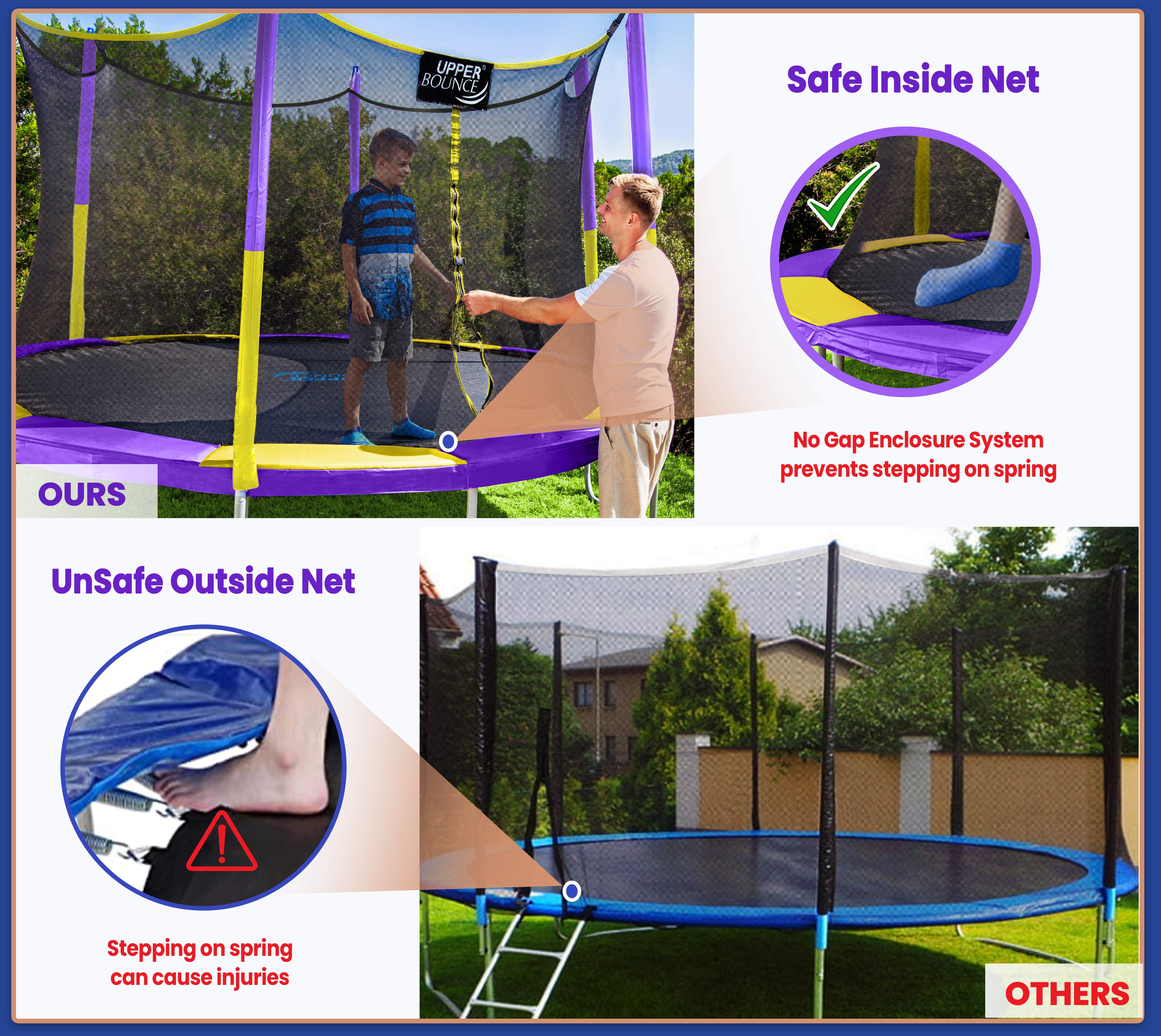 Machrus Upper Bounce 9 FT Round Trampoline Set with Safety Enclosure System -Backyard Trampoline - Outdoor Trampoline for Kids - Adults