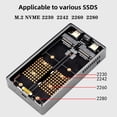 thumbnail image 3 of JIAHAOO M 2 NVME SSD Enclosure With RAID0 RAID1 Modes For High Speed And Secure Data Management, 3 of 3
