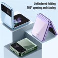 thumbnail image 2 of SaniMore for Samsung Galaxy Z Flip 4 Electroplating Folding Case, Rugged PC High Transparent [Not Yellowing Technology] Full Body Protective Case for Samsung Z Flip 4 Women Men, Blue, 2 of 8