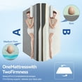 thumbnail image 4 of 14 Inch King Reversible Memory Foam Mattress, Medium Firm/Firm, Pressure Relief, Classic Comfort for Restful Sleep CertiPUR-US Certified, 4 of 8
