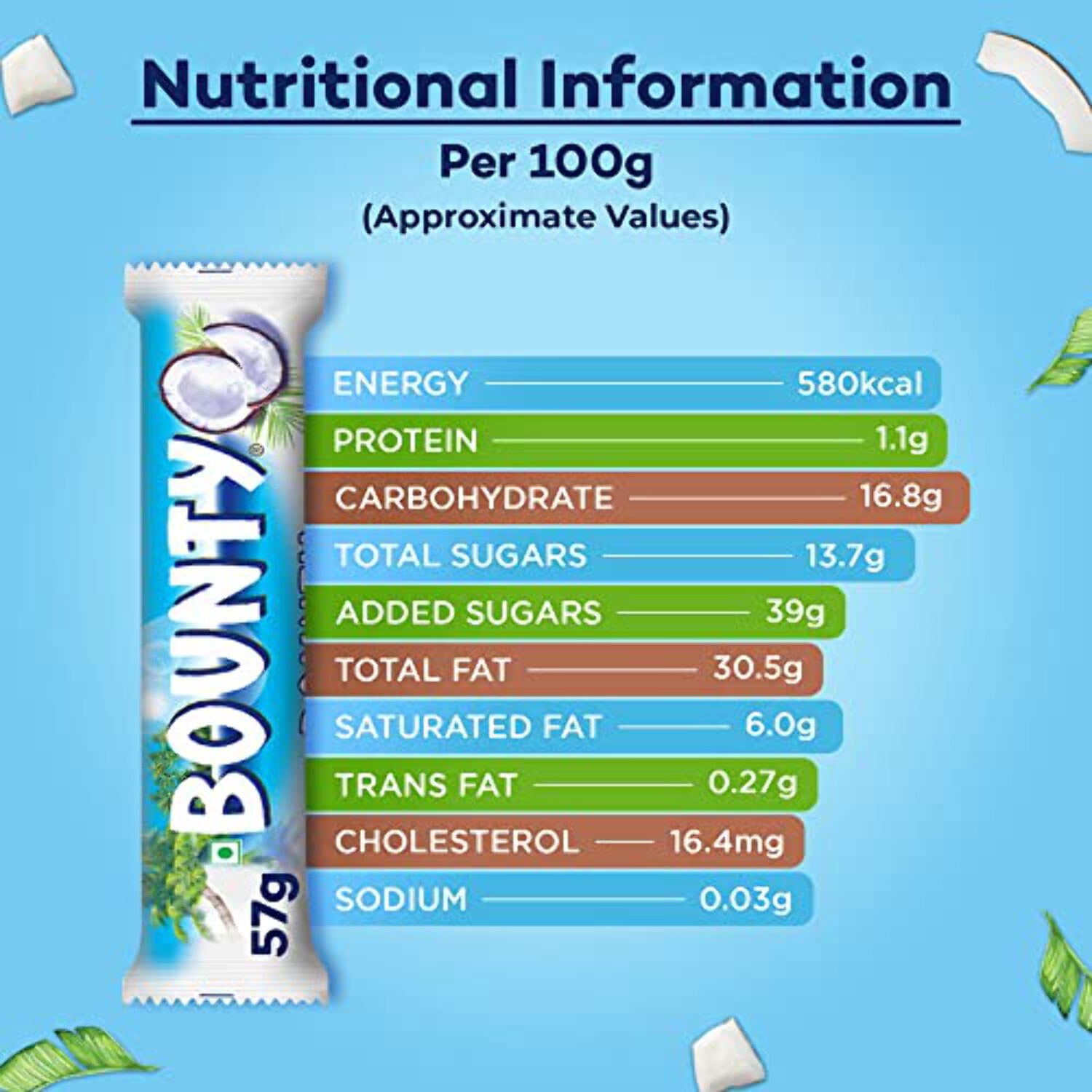 Bounty Coconut Chocolate Bar 57g Pack of 12
