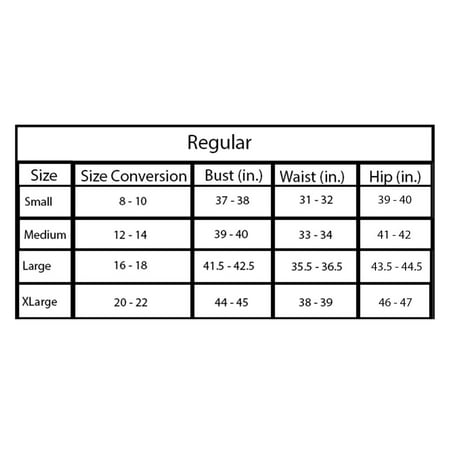 dunner proportioned