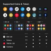 SecuX V20 - محفظة أجهزة التشفير الأكثر أمانًا مع Bluetooth & amp؛ دعم NFT - Cross Platform - إدارة Bitcoin و Ethereum و BTC و ETH و SOL و LTC و Doge و BNB و Dash بسهولة, XLM و ERC20 و BSC والمزيد