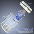 thumbnail image 7 of ONSON 16Kpa Handheld Mattress Vacuum Cleaner, UV Light for Deep Cleaning Beds & Sofas, 7 of 7
