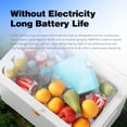 thumbnail image 5 of U8PRO 30QT Aerospace-Grade Vacuum Insulated Cooler Box, 10-Day Ice Retention Hard Cooler, Lightweight Portable Ice Chest Holds 60 Cans, No Power Needed for Camping, Fishing, Hiking & Sports Events, 5 of 9