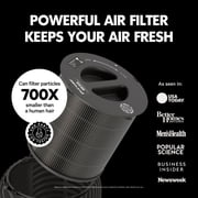 PuroAir 130i Air Purifiers for Home Large Rooms - Covers 600 Sq Ft