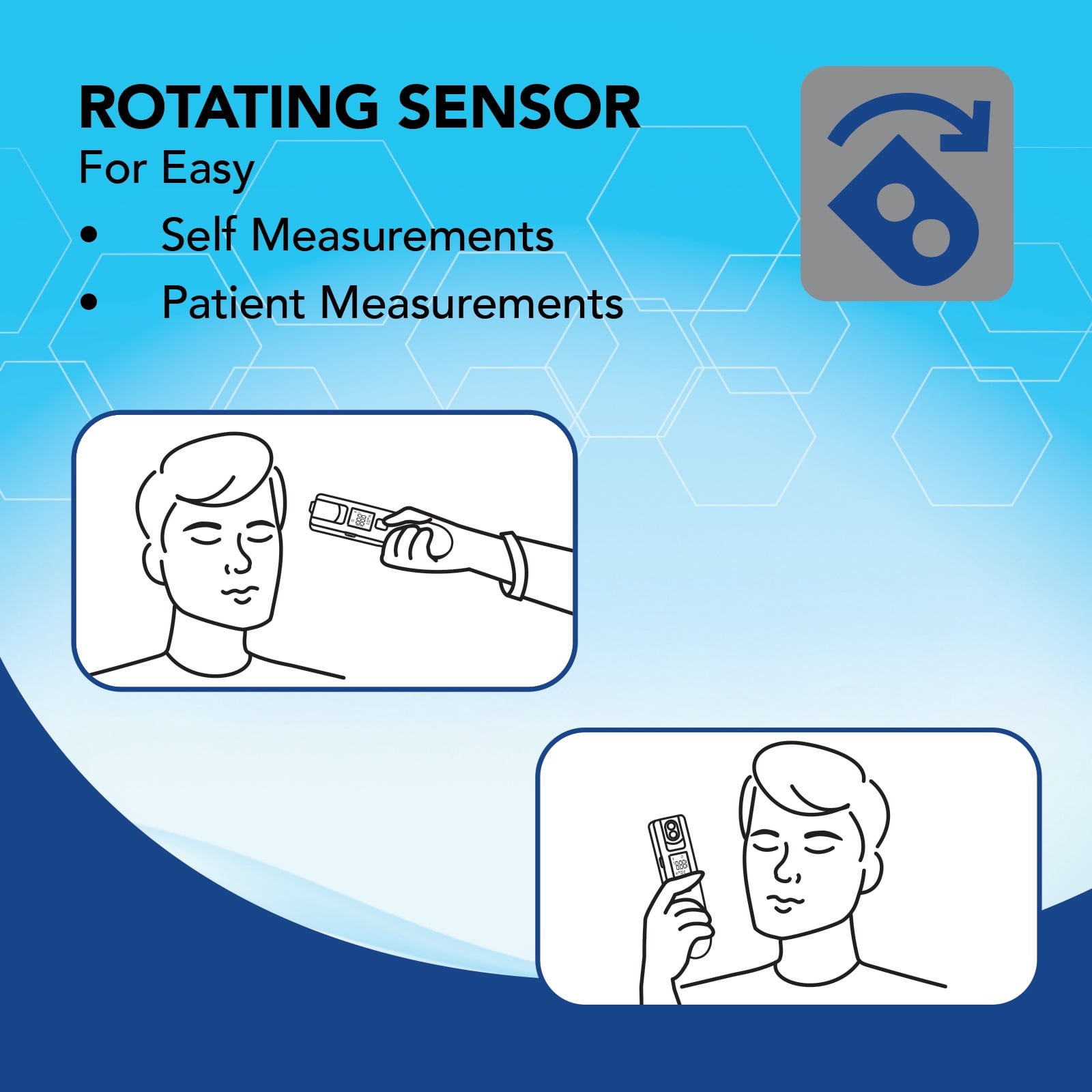 Zewa 4-Way Rotating Infrared Thermometer | Forehead Non-Touch Technology | Fast 1-Second Reading | Distance Detection | LCD 3-Color Display | Memory Recall | Measures Person & Objects