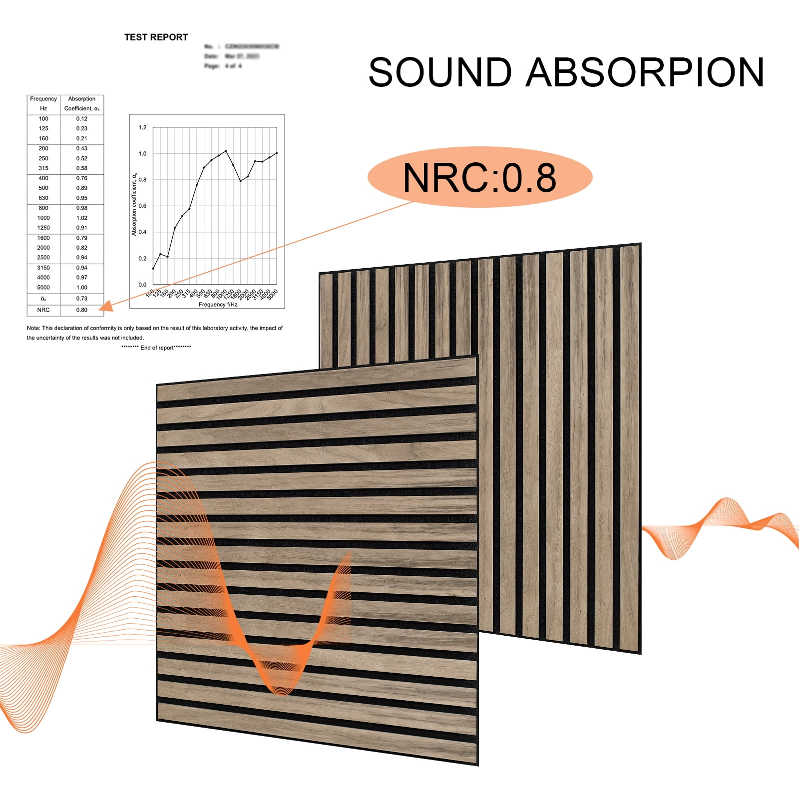 UNISOAR 23.6" x 23.6" Genuine Wood Veneer Acoustic DIY Wall Panels 3D Slat Decorative (4 Pcs)