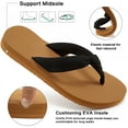 thumbnail image 3 of Ecetana Flip Flops for Women Comfort Yoga Mat Summer Beach Thong Sandals with Arch Support, 3 of 7