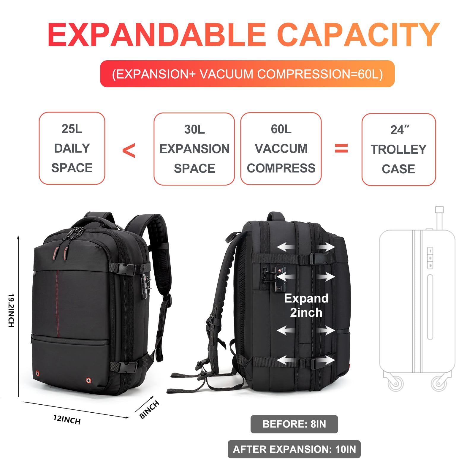 Vacuum Backpack for Travel, GreenTaYa 60L Expandable Compression Bag with Electric Vacuum Pump, Water Resistant and Anti Theft(Black)