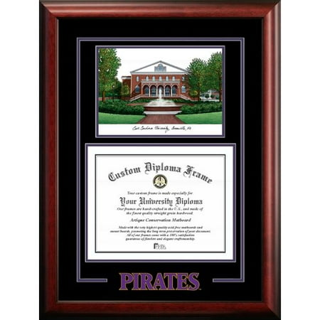 - East Carolina University 11